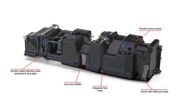 S&B - S&B 60 Gallon Replacement Fuel Tank For 2017-2022 Ford Powerstroke 6.7L Crew Cab Short Bed Tanks - 10-1004