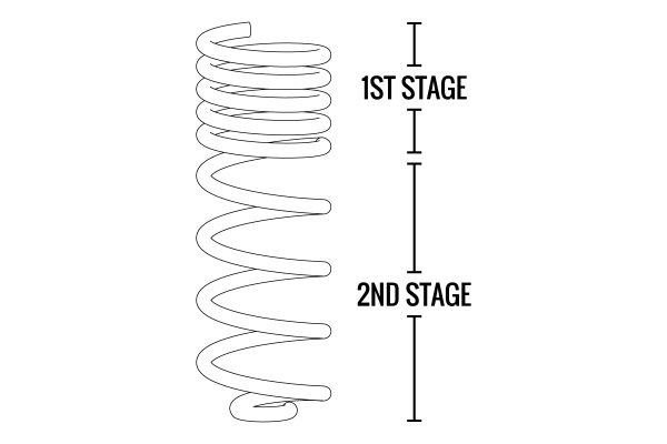 Fabtech - Fabtech Coil Spring Set 5" LT COIL KIT 2DR F&R - FTS24143