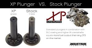 Industrial Injection - Industrial Injection Dodge XP Series CP3 For 03-18 Duramax 12mm Shaft 8.5mm Plunger  - XP128567 - Image 2