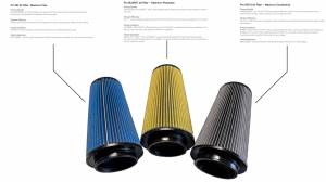 No Limit Fabrication - No Limit Fabrication Custom Air Filter - CAFO - Image 2