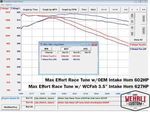 Wehrli Custom Fabrication - Wehrli Custom 2017-2019 L5P Duramax 3.5" Turbo Intake Horn - Image 5