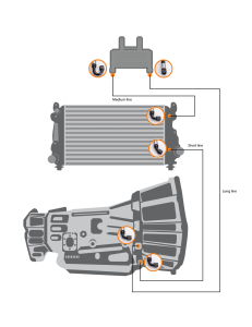 Fleece Performance - Fleece Performance 2015-2016 GM Duramax Heavy Duty Replacement Transmission Cooler Lines 2015-2016 GM 2500/3500 - Image 3